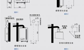 帅康电热水器使用说明 帅康燃气热水器